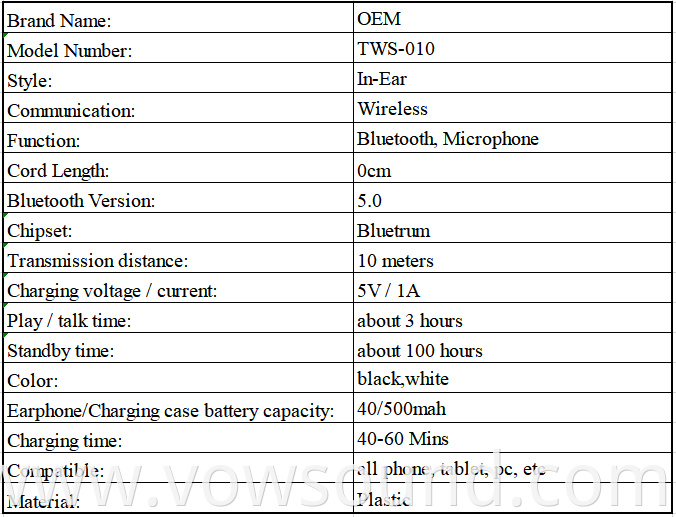 Bluetooth 5.0 TWS in Ear Earphones with Mic